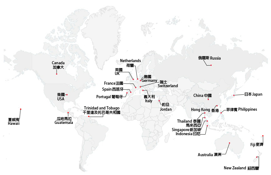 Pays exportateurs